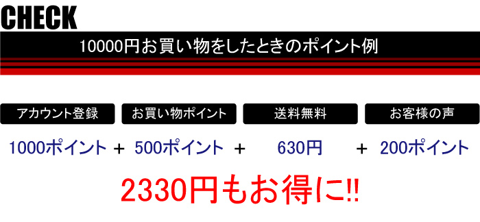 ポイント加算例